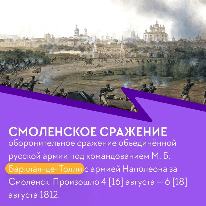 Историческая карточка о Смоленском сражении